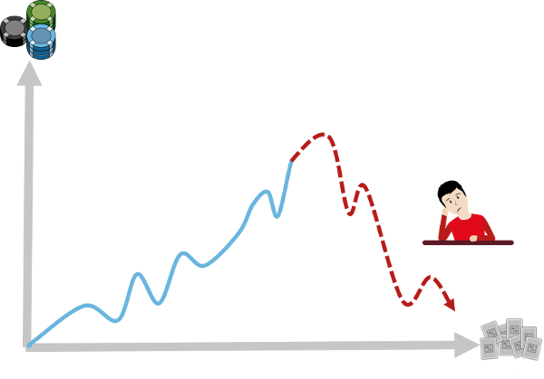 downswing