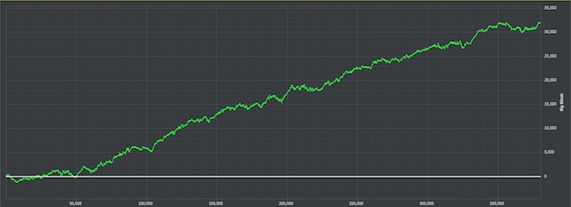 Click on Hizintak's graph to watch the video Click on Hizintak's graph to watch the video