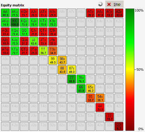 Power-Equilab Heatmap