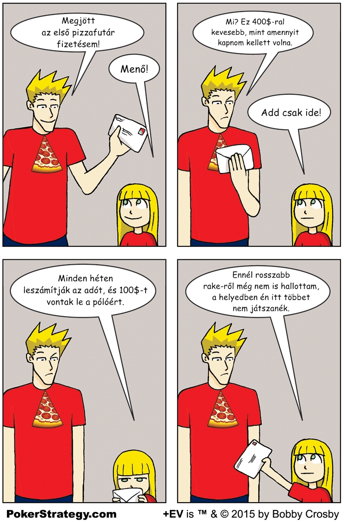 Vicces p&oacute;ker k&eacute;preg&eacute;ny Fizet&eacute;s