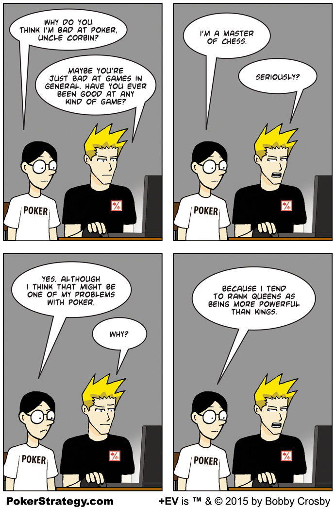 Lustige Pokercartoons Hand Rankings