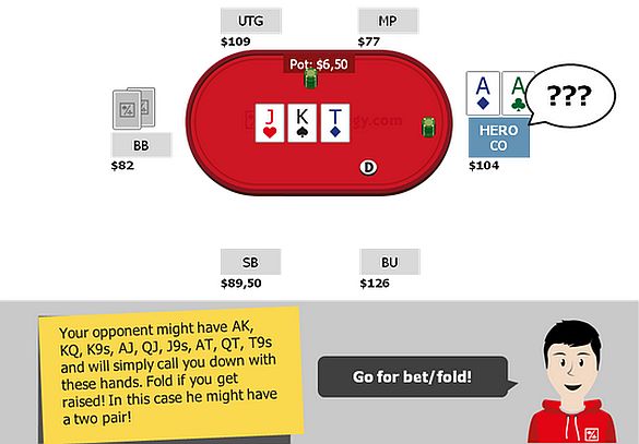 High cards on the board? Bet/fold is your friend!