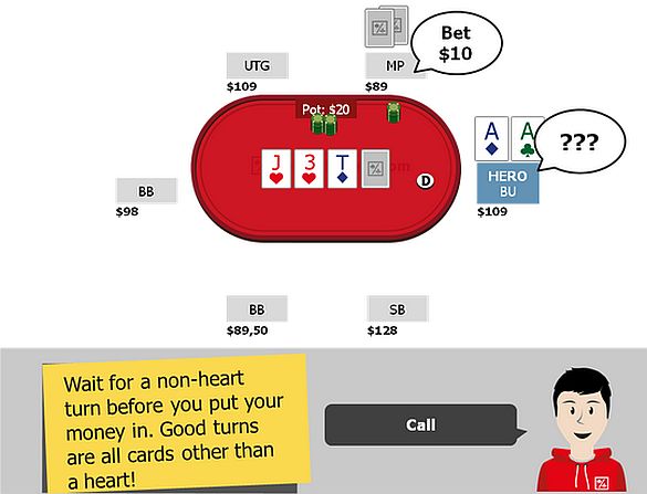 On drawy boards put your money in only when a safe turn card comes