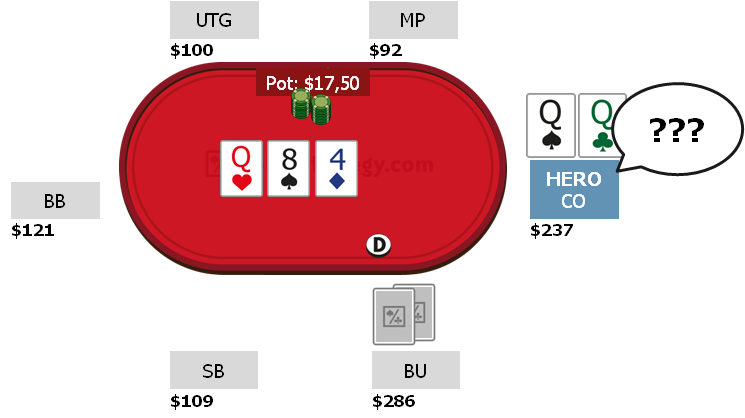 Deep stacks, strong hand? Take advantage!