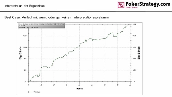 Samy89 Ying Yang Teil 2