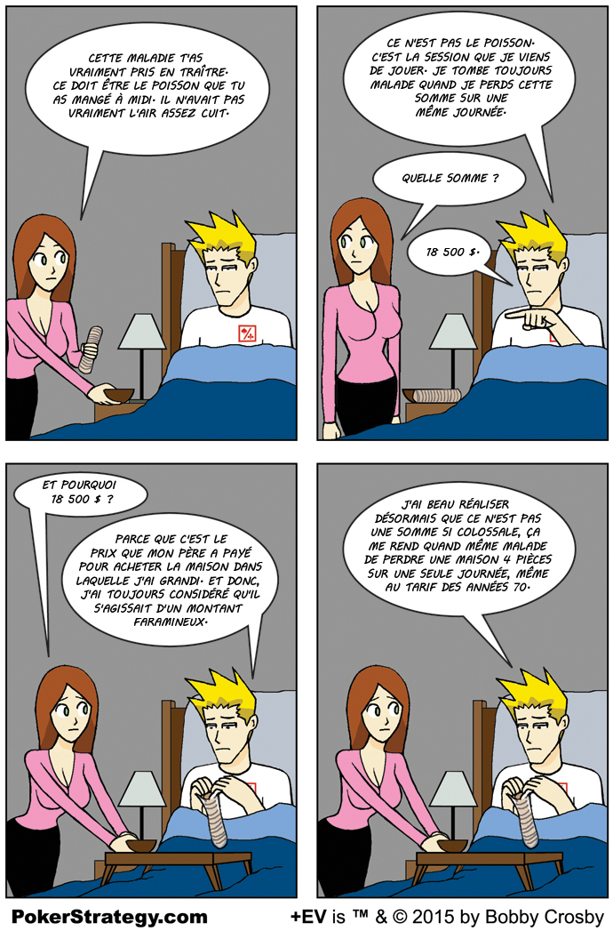 BD de poker humoristique Pertes