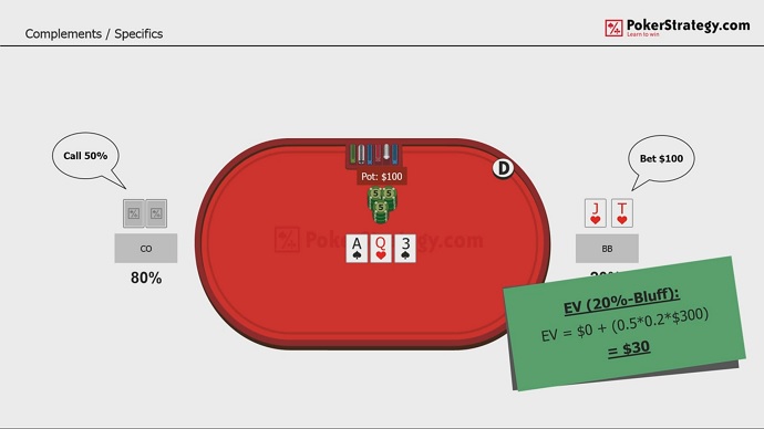 Tackleberry Postflop Defence Part 2 Tackleberry Postflop Defence part 2