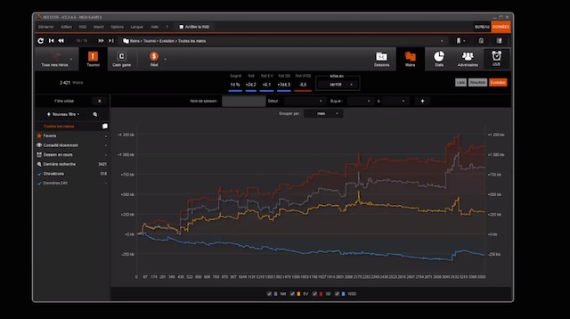 xeester Poker software xeester