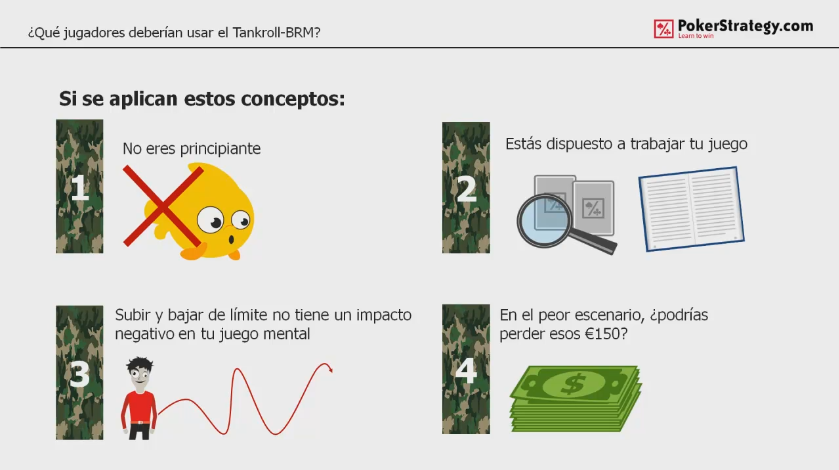 Tankroll BRM KTU Gesti&oacute;n de banca