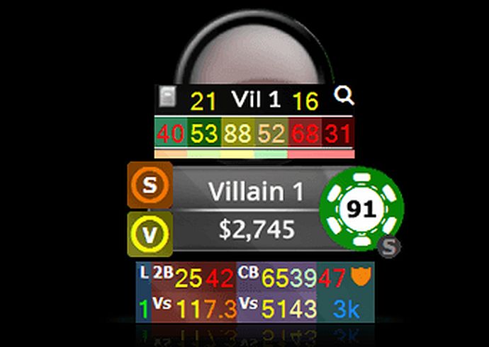 ProPokerHUDs MTT