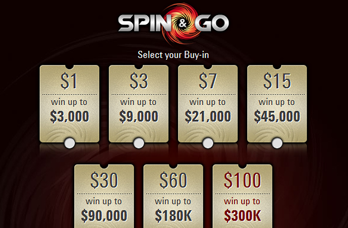 $100 Spin & Go's