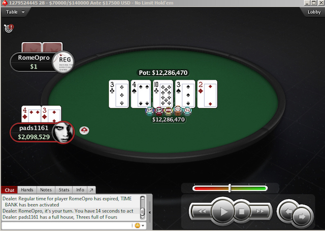 Pleno1 leaves his opponent with one chip