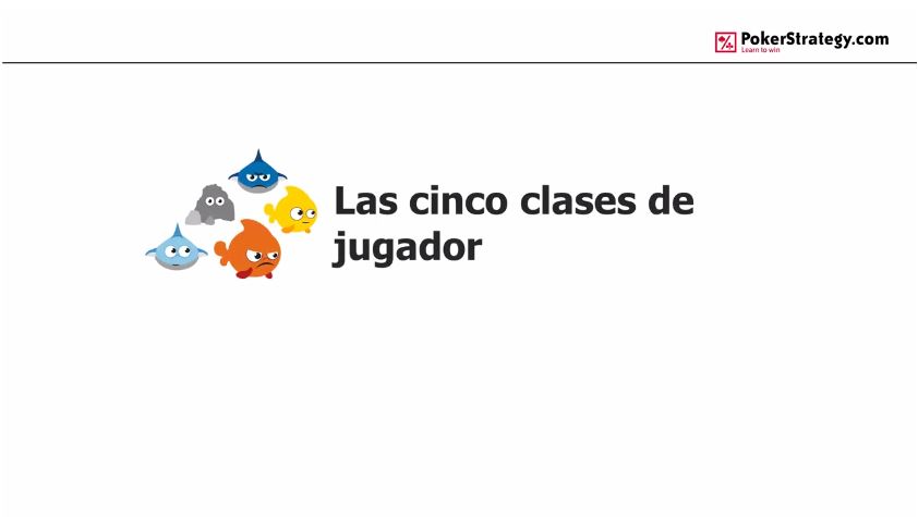 Tip 1 para vencer microl&iacute;mites: Conoce los 5 tipos de jugadores