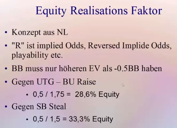Underbluffing Equity Realisations Faktor