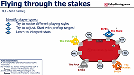 rogier pokerstrategy