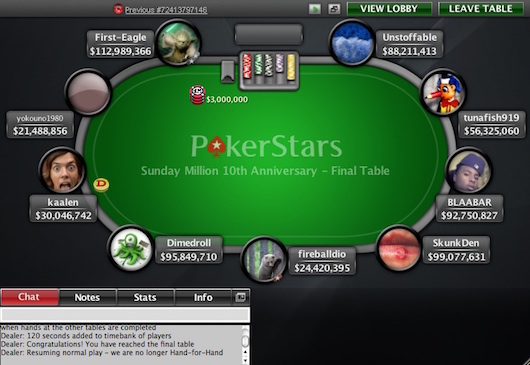 first-eagle pokerstars sunday million