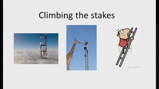 Climbing the Stakes