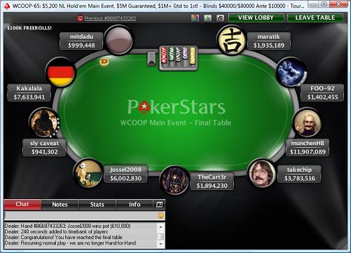WCOOP maratik