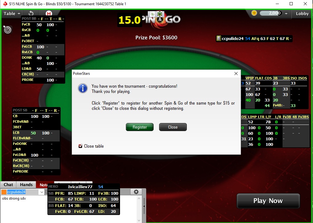 $3,000 spin & go