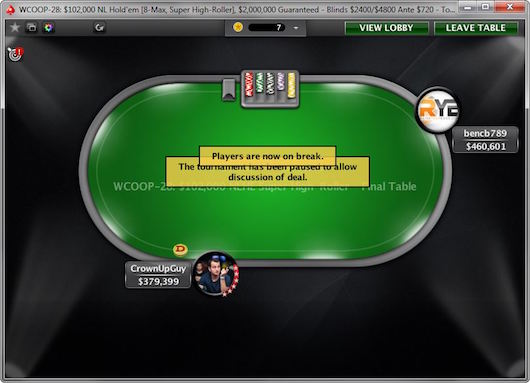 Fedor Holz bencb wcoop chop