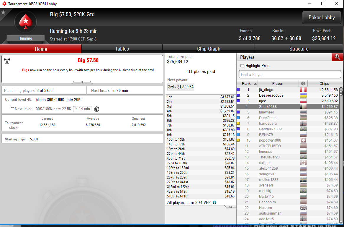 poker lobby