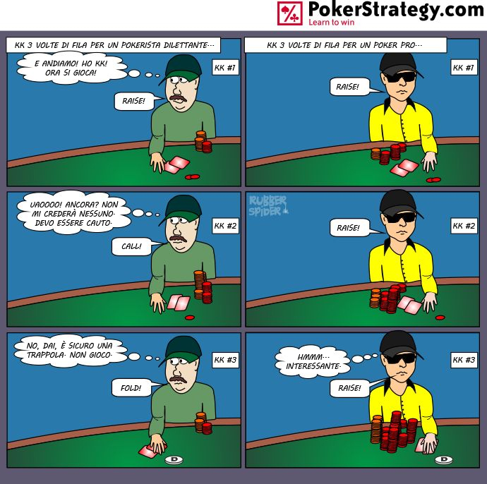 Vignette Divertenti sul Poker KK