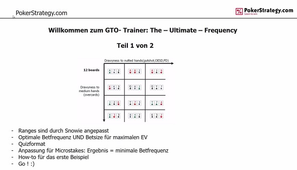 zw&ouml;lf boardstrukturen