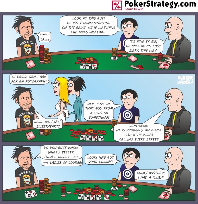 Lustige Pokercartoons X Files