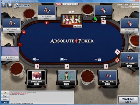Absolute Poker