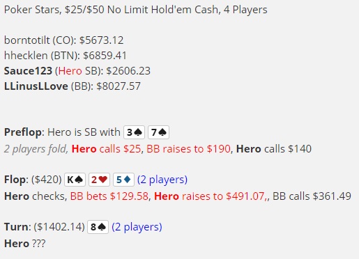 NL5k High Stakes Analyse History