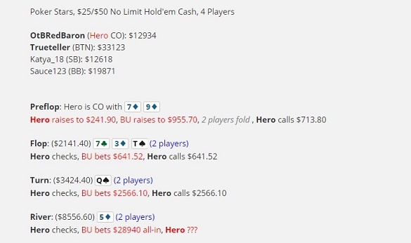 NL10k High Stakes Analysis History