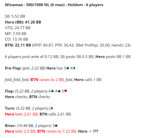 Poker Hand Poker Hand