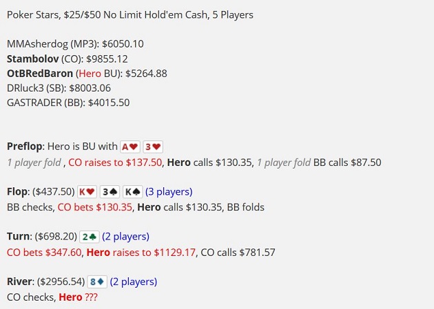 High Roller Analysis OtB_RedBaron