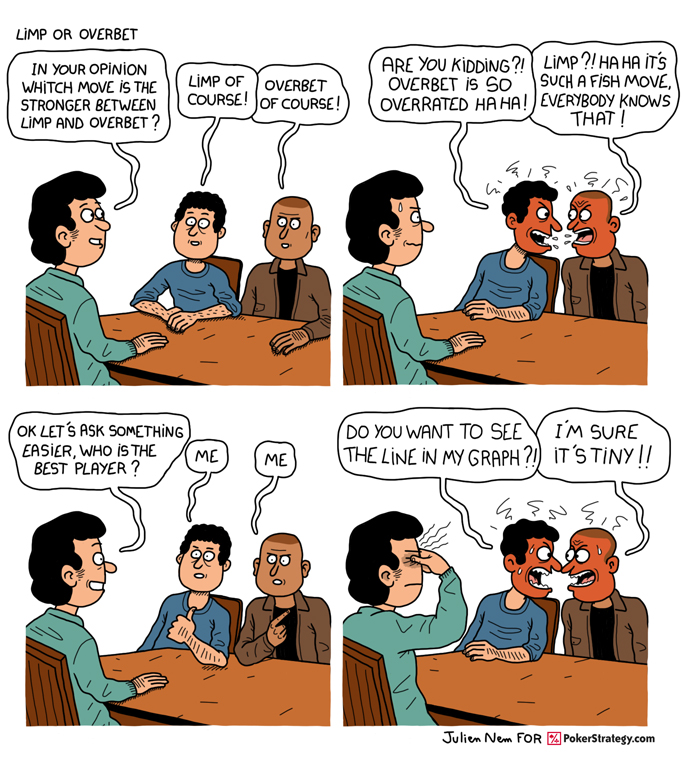 Lustige Pokercartoons Strategy