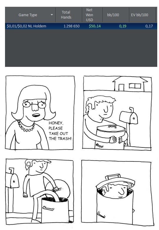 pokerstrategy poker comic