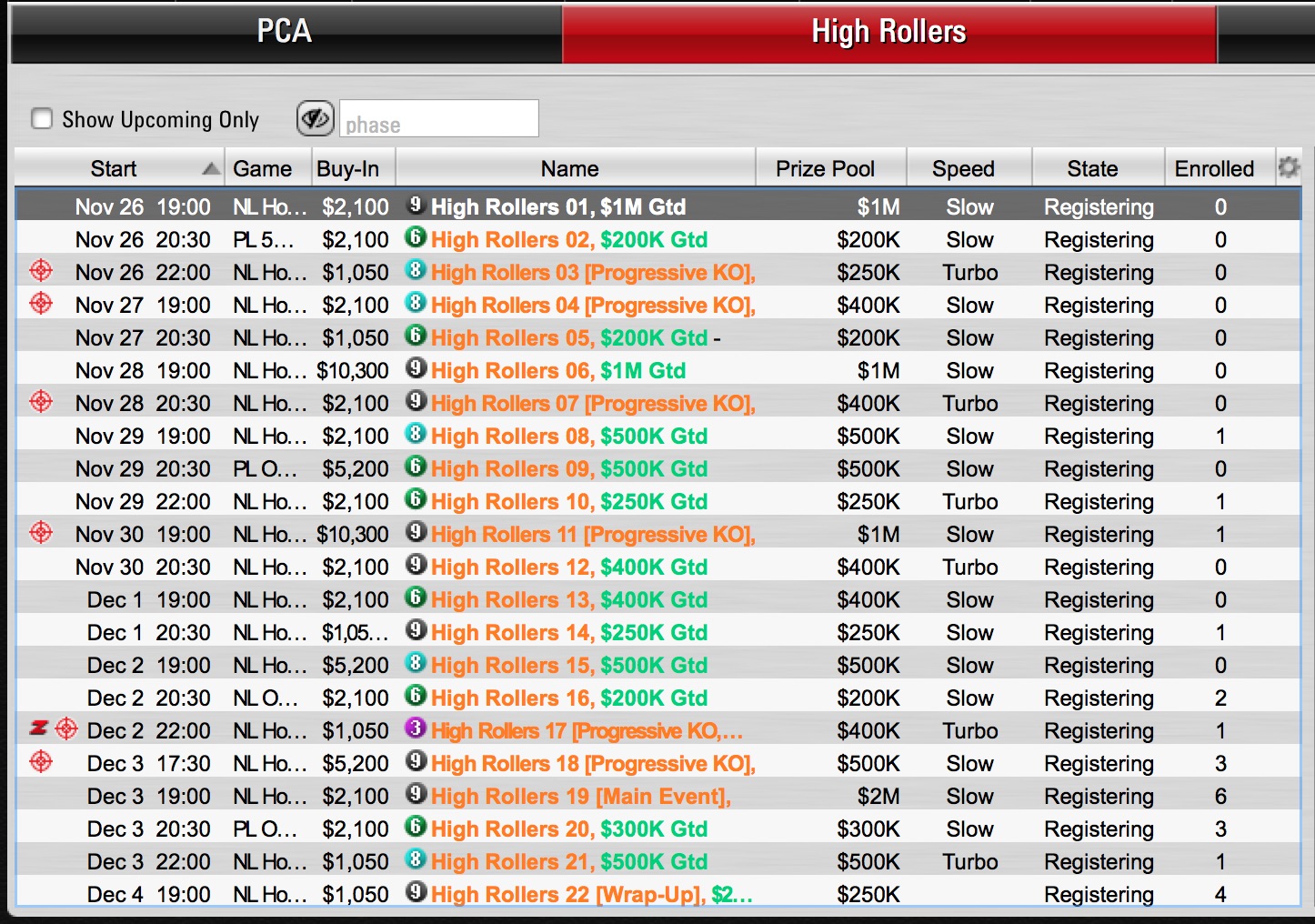 PokerStars High Roller Series
