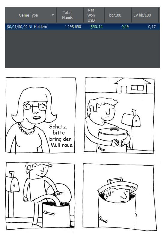 pokerstrategy poker comic
