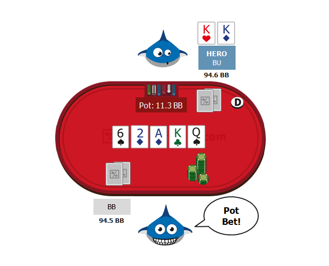 Hand of the Week