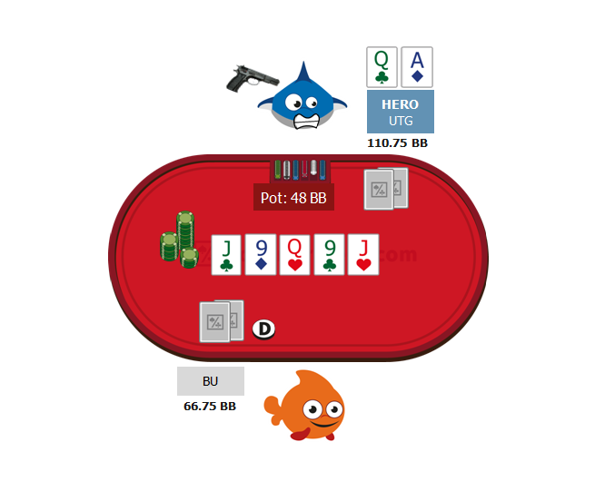 Hand of the Week
