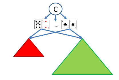 Libratus pokerstrategy Libratus_pokerstrategy
