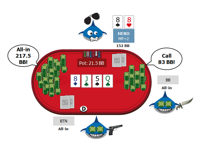 Hand of the Week