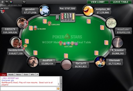 wcoop main event