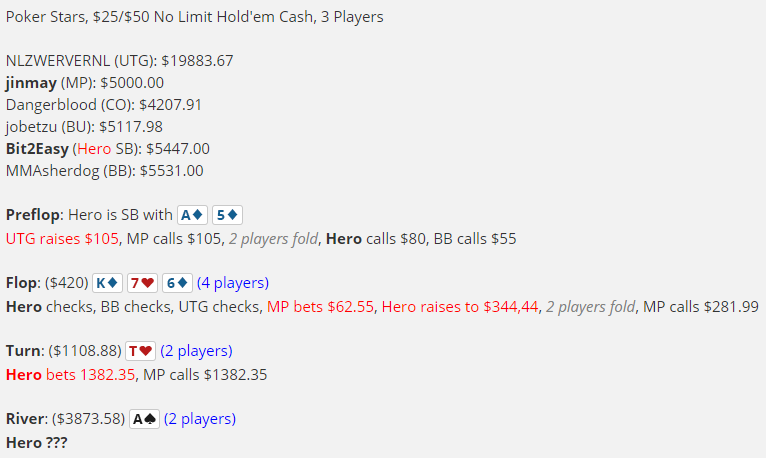 high stakes review