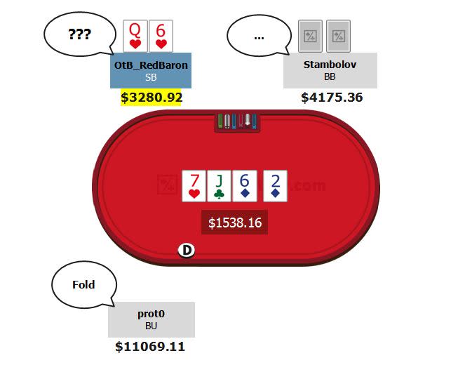 NL High Stakes Analyse