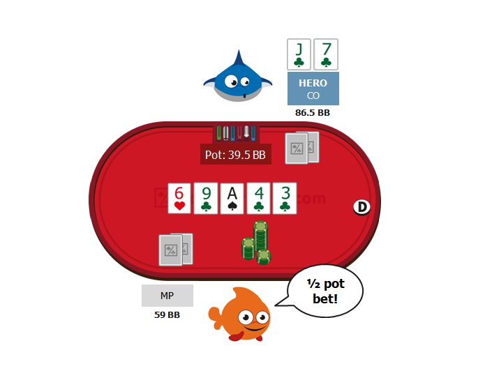 Hand of the Week