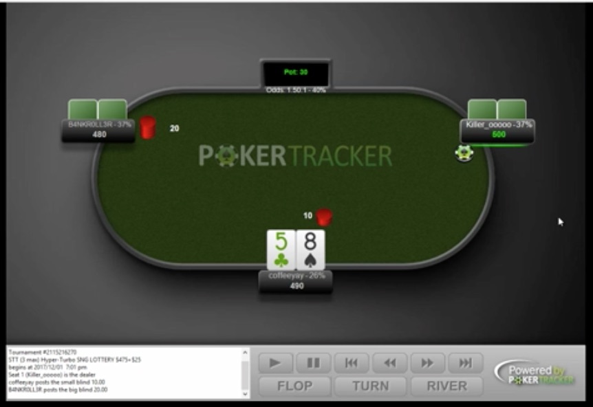 coffeeyay poker video