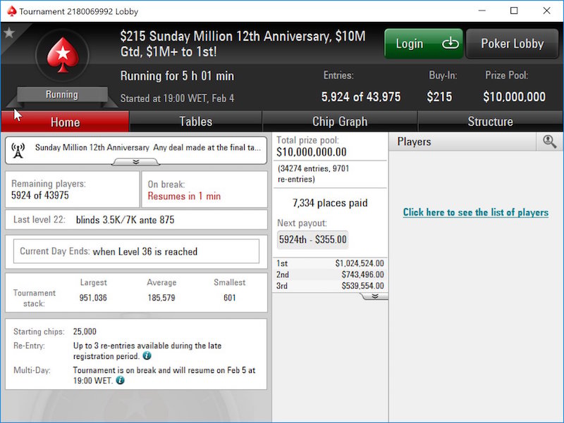 Sunday Million Overlay