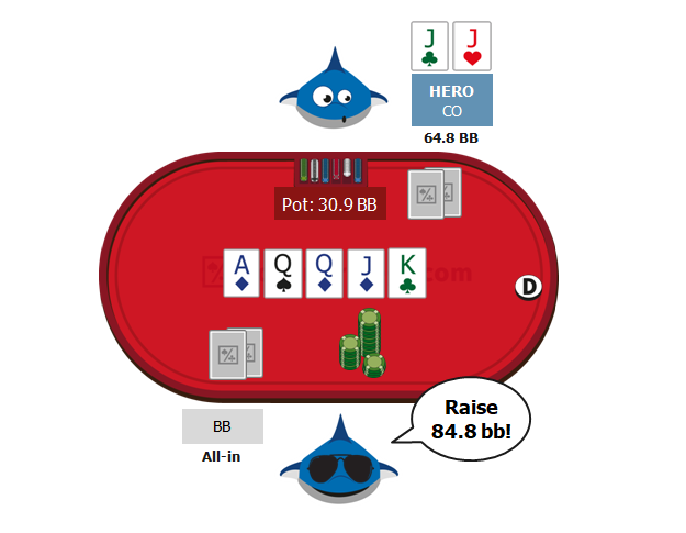 Hand of the Week