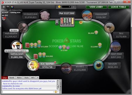 high stakes poker