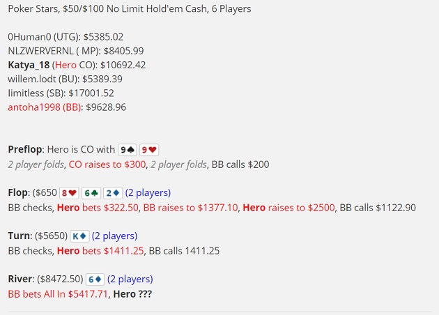High Roller Analyse hand history